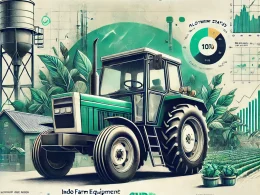 Indo Farm Equipment Allotment Status: Key Details, GMP Insights, and Listing Expectations